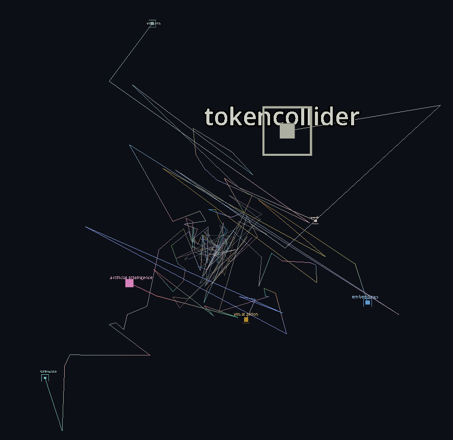 TokenCollider showing phrases about software and AI laid out in space and color, with trails across the model's layers